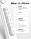 Fairywill Oral Care Combo