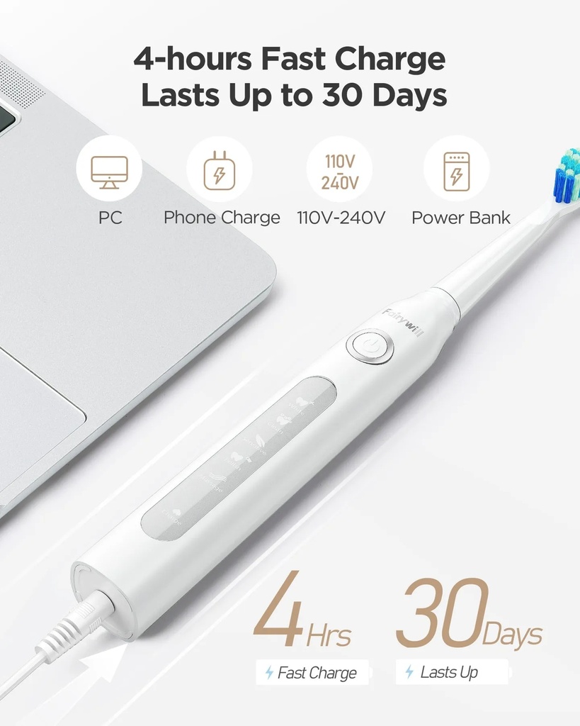 Fairywill Oral Care Combo