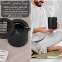 7MD Bakhoor Burner Portable Electric Incense  – Compact Ceramic Incense Heater | 500°C Self-Igniting | USB-C Rechargeable | 7MD‑108 |
