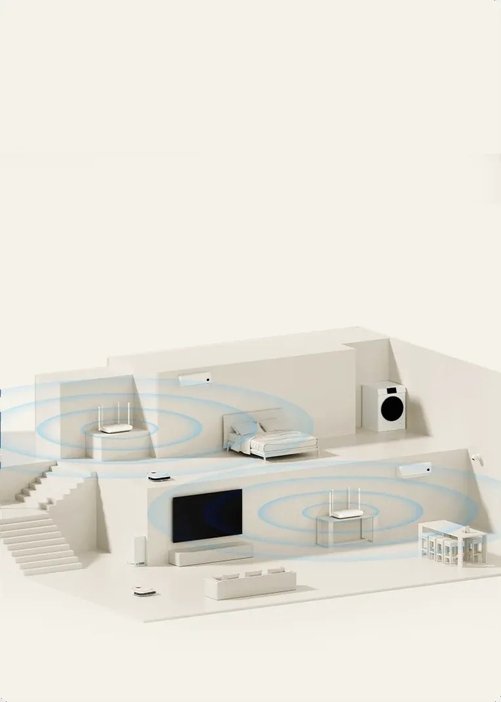 Xiaomi Router AX1500 – WiFi 6 Dual-Band Mesh Router, 1500Mbps, 4 Gigabit Ethernet Ports, 4 High-Gain Antennas, WPA3 Encryption, Smart Gaming Acceleration | RD12 |