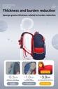 Hello Dragon Elementary School Backpack for Boys and Girls | 22L Lightweight Schoolbag with Spine Protection & Reduced Load | Suitable for Kids Age 7-10, Unisex | NPB20057MR3 |