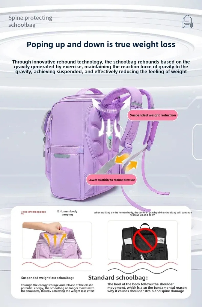 Hello Dragon Elementary School Student Backpack | Boys & Girls Lightweight Dual-Shoulder Bag with Spine Protection | Nylon Polyester Ridge Support | Suitable for Grades 1–6 | NPB23051L |