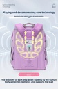 Hello Dragon Elementary School Student Backpack | Boys & Girls Lightweight Dual-Shoulder Bag with Spine Protection | Nylon Polyester Ridge Support | Suitable for Grades 1–6 | NPB23051L |