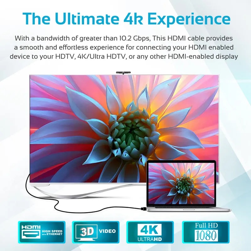 PROMATE Right Angle 4K HDMI Cable | ProLink4K1-150 |