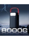 PROMATE 80000mAh Ultra-Fast Charging LifePo4 Power Bank - 100W Power Delivery | PowerMine-80Pro |