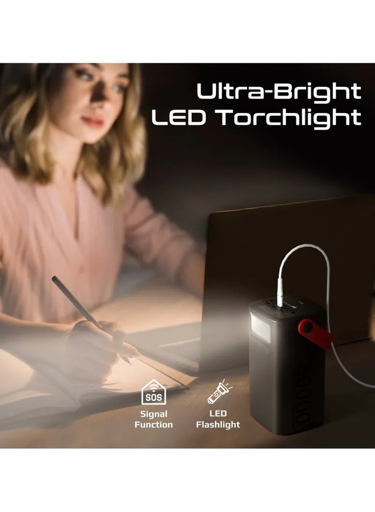 PROMATE 80000mAh Ultra-Fast Charging LifePo4 Power Bank - 100W Power Delivery | PowerMine-80Pro |
