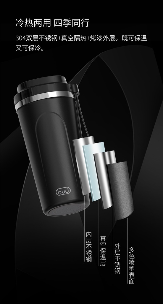 Xiaomi BUD | BB02A | Portable Coffee Cup For Home Office & Travel