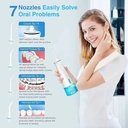 7MD STORE Portable Oral Irrigator &  Water Flosser Dental Teeth Cleaner | FC2630 |