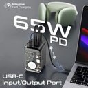 PROMATE 65WPD 20000mAh Power Bank – Transparent Design, Multi-Device Charging, Built-in USB-C & Lightning Cables | Mavrix-20 |