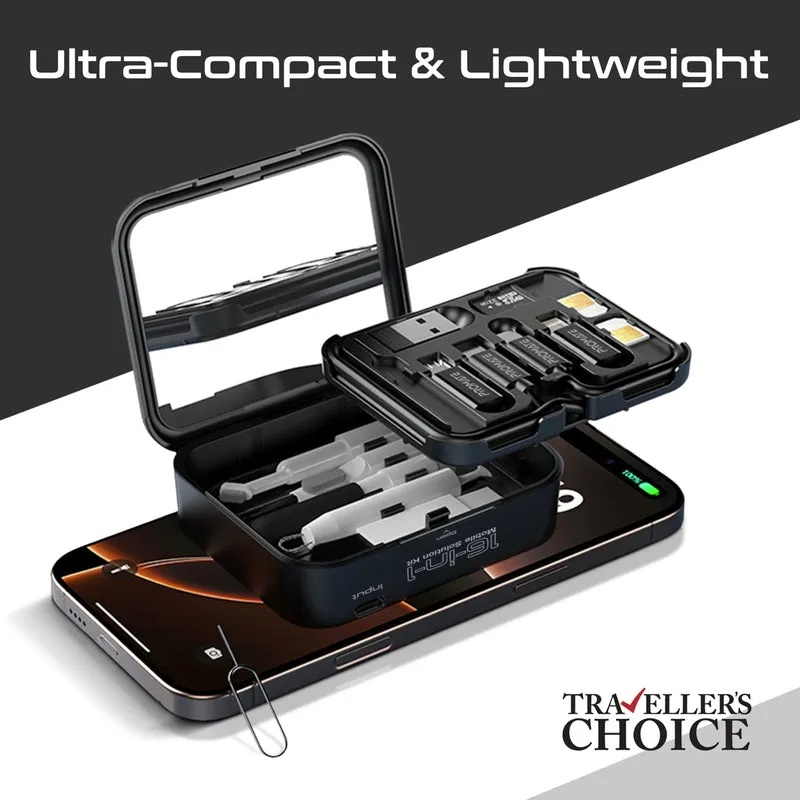 PROMATE Mobile Solution Kit – Ultra-Compact, Multi-Functional Design for On-the-Go Use | AuraKit |