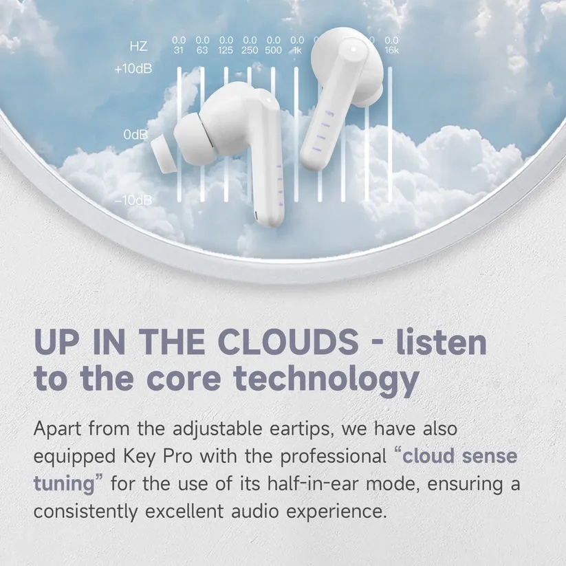 FIIL Key Pro 2 Wireless Earbuds – Bluetooth 5.4, In-Ear & Half-In-Ear Design, 40dB Noise Cancelling, Dual Mic, IPX5, Fast Charging, Low Latency, 30H Battery Life | f049 |