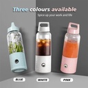 SANDOKEY Portable Blender Juicer Cup – 500ml Capacity, 75W Power, USB Rechargeable, Personal Smoothie Maker | P2019R |