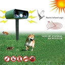 Solar Animal Repeller Ultrasonic Solar Powered Waterproof with Motion Sensor