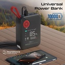 Promate 4-in-1 Emergency Car Jump Starter – 800A Peak Current, 150PSI Air Compressor, 10000mAh Power Bank, Dual USB & Type-C Ports, LED Flashlight | PatrolPack‑4 |