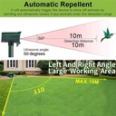 Solar Animal Repeller Ultrasonic Solar Powered Waterproof with Motion Sensor
