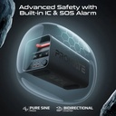 Promate Portable Power Station – 600W Output, 161000mAh LiFePO4 Battery, PD100W, 30W USB‑C, Dual AC, QC18W USB‑A, 15W Wireless Charging, Solar Input, Fast Recharge, Bluetooth App Control | PowerTank600 |