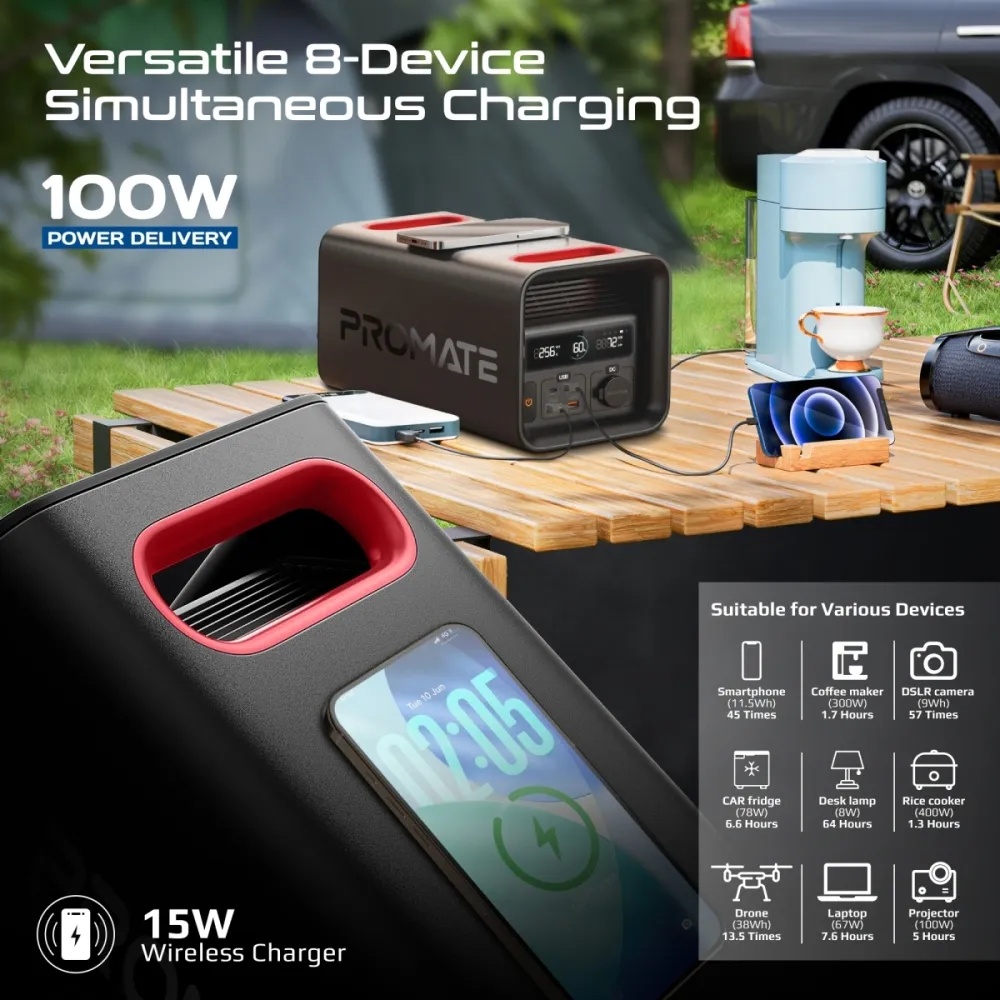 Promate Portable Power Station – 600W Output, 161000mAh LiFePO4 Battery, PD100W, 30W USB‑C, Dual AC, QC18W USB‑A, 15W Wireless Charging, Solar Input, Fast Recharge, Bluetooth App Control | PowerTank600 |