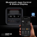 Promate Portable Power Station – 600W Output, 161000mAh LiFePO4 Battery, PD100W, 30W USB‑C, Dual AC, QC18W USB‑A, 15W Wireless Charging, Solar Input, Fast Recharge, Bluetooth App Control | PowerTank600 |