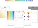 Yeelight Lightstrip Plus WIFI Connected RGB Intelligent Strip Light ONLY for the Use of extending YLDD04YL Version 10 Meters