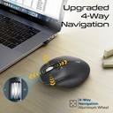 Promate Wireless Mouse – Tri-Connect (Bluetooth 5.0 + 2.4GHz), Rechargeable, Ergonomic Design, Multi-Device, 3200 DPI | SamoTri |
