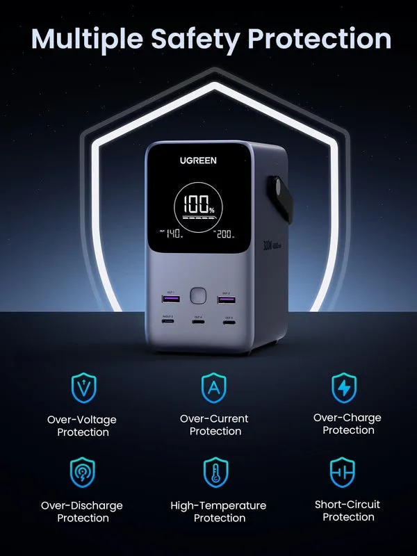 UGREEN 48000mAh Power Bank and 300W – Smart Digital Display, PD Fast Charging, Multi-Port Battery Pack | PB770