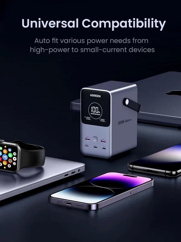 UGREEN 48000mAh Power Bank and 300W – Smart Digital Display, PD Fast Charging, Multi-Port Battery Pack | PB770