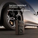 Xiaomi Portable Electric Air Compressor 2 Pro – 150PSI Rechargeable Tire Inflator | MJCQB07PQW |