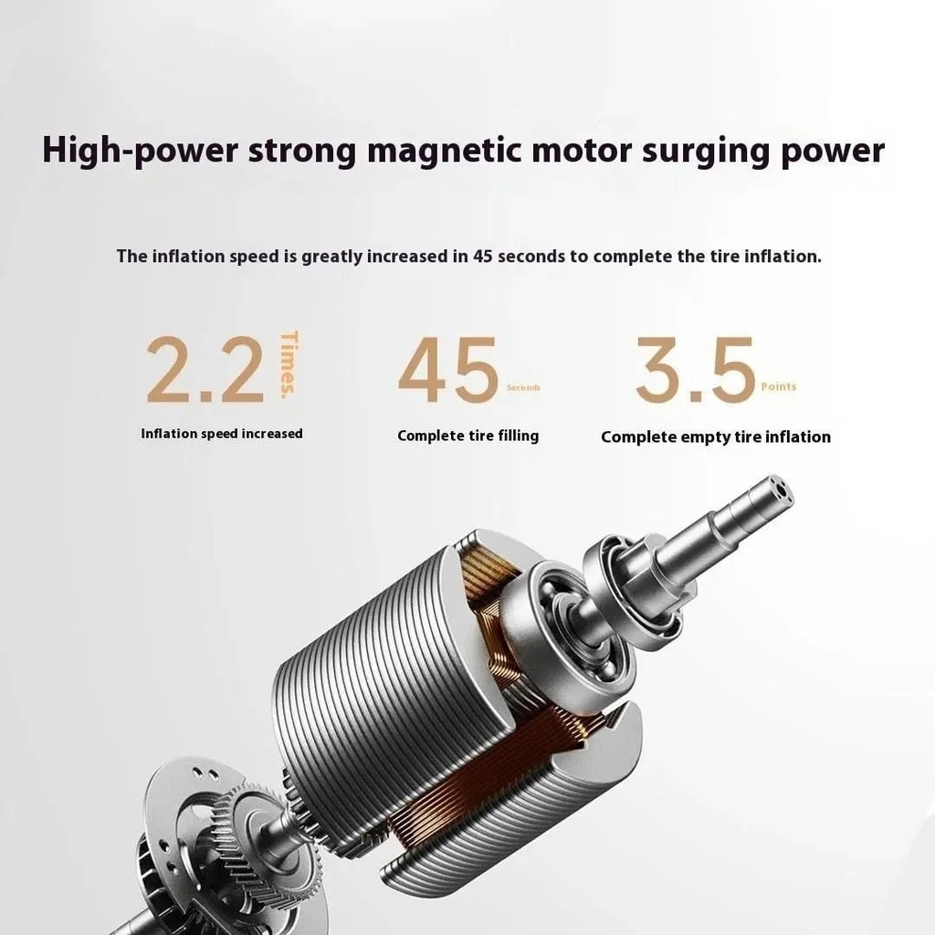 Xiaomi Portable Electric Air Compressor 2 Pro – 150PSI Rechargeable Tire Inflator | MJCQB07PQW |