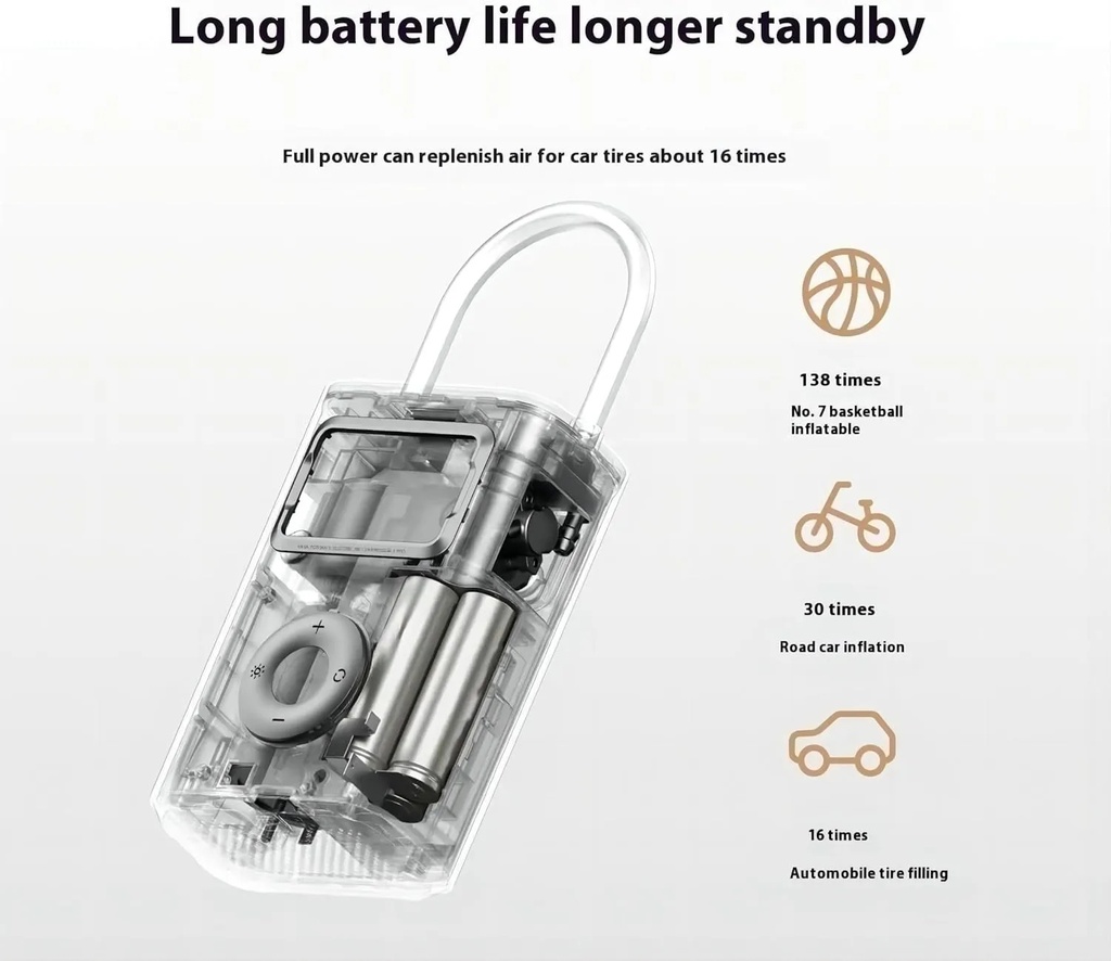 Xiaomi Portable Electric Air Compressor 2 Pro – 150PSI Rechargeable Tire Inflator | MJCQB07PQW |