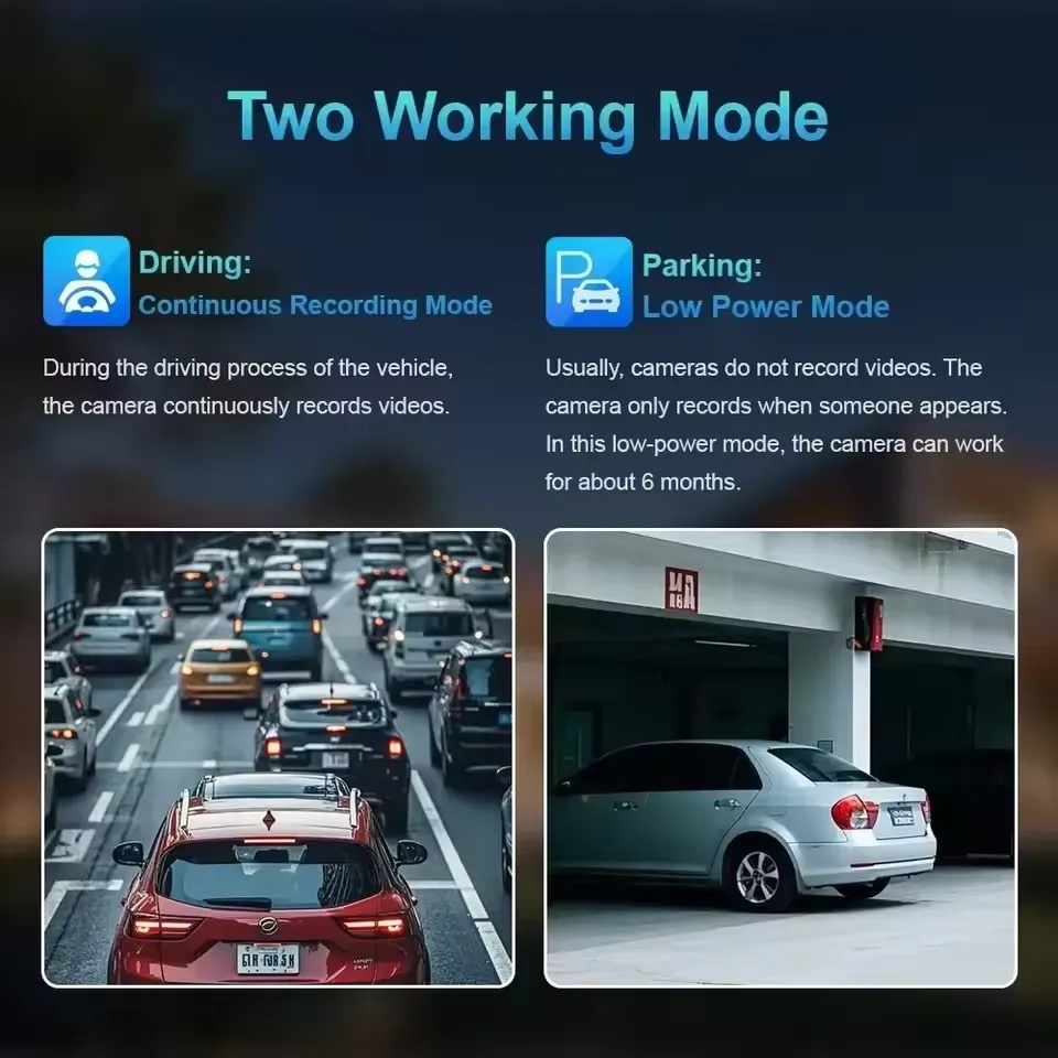 7MD 4G Sentinel Dual-Lens Car Camera – GPS Tracking, Cloud Storage, Radar & Vibration Detection Anti-Theft, Anti-Scratch Smart Surveillance with Remote Monitoring | 7MD47525 |