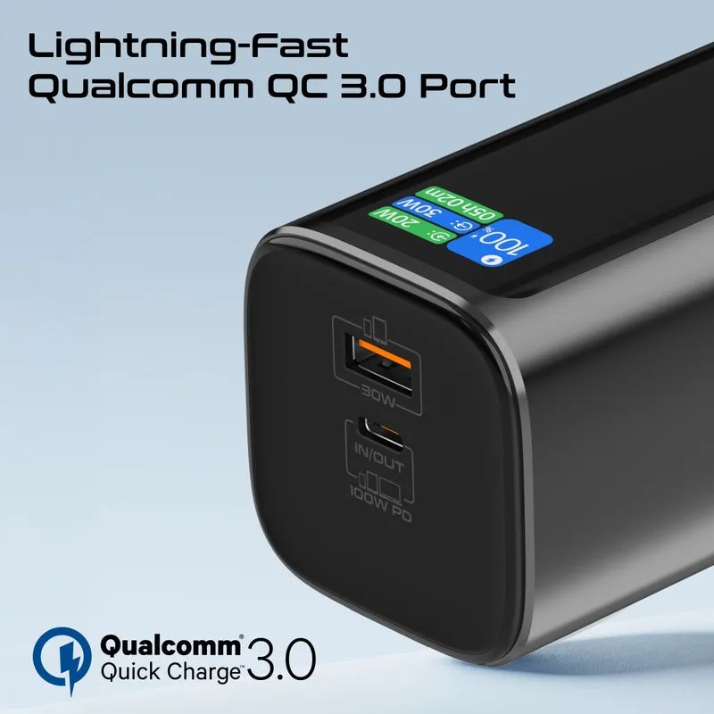 Promate Ultra-Compact 130W Multi-Port Power Bank, 20000mAh with Retractable USB-C Cable and TFT LCD Screen | Titan-130RC |