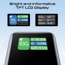 Promate Ultra-Compact 130W Multi-Port Power Bank, 20000mAh with Retractable USB-C Cable and TFT LCD Screen | Titan-130RC |