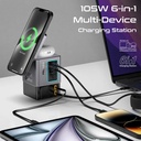 Promate 105W GaNFast Multi-Port Wireless Charging Station with Dual Retractable Cables | PowerSync-105 |