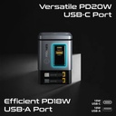 Promate 105W GaNFast Multi-Port Wireless Charging Station with Dual Retractable Cables | PowerSync-105 |