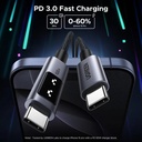 UGREEN UNO 100W USB-C to USB-C Fast Charging Cable (1m) – PD Power Delivery, 480Mbps Data Sync, Braided Design, E-Marker Chip | L509 \ 35501 |