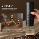 7MD Portable Espresso Coffee Machine – 3-in-1 Capsule & Ground Coffee Brewer | 7MD50725 |