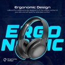 Promate LaBoca-Pro High-Fidelity Over-Ear Wireless Headphones with Mic & AUX Support | LaBoca-Pro |