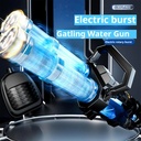 A&T TOY Super Gatling Water Gun – Double Barrel Automatic Water Gun with LED Lights, Rechargeable Battery & Large Backpack Tank | A&T-005G |