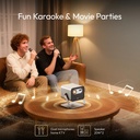 Byintek Smart WiFi DLP Projector with 2200 ANSI Brightness, Full HD 1080P, Google TV 11.0, PTZ Stand and Dual Wireless Microphones for Karaoke & Home Cinema With One Year Free SUB | UFO R90 Max |