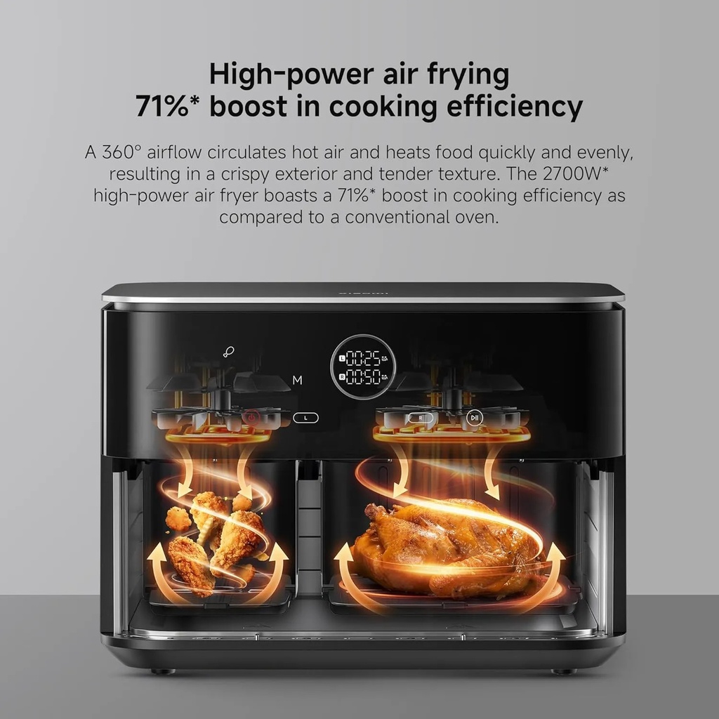 Xiaomi Dual Zone Air Fryer 10L – 2 Baskets (3.5L + 6.5L), 2700W, 6-in-1 Functions: Air Fry, Roast, Bake, Grill, Reheat, Dehydrate | MAF-D1001 |