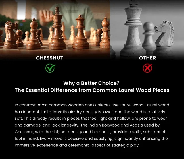 Chessnut Pro Full-Sized Wooden Electronic Chess Set with Tournament Board & LED Move Display | CP100 |