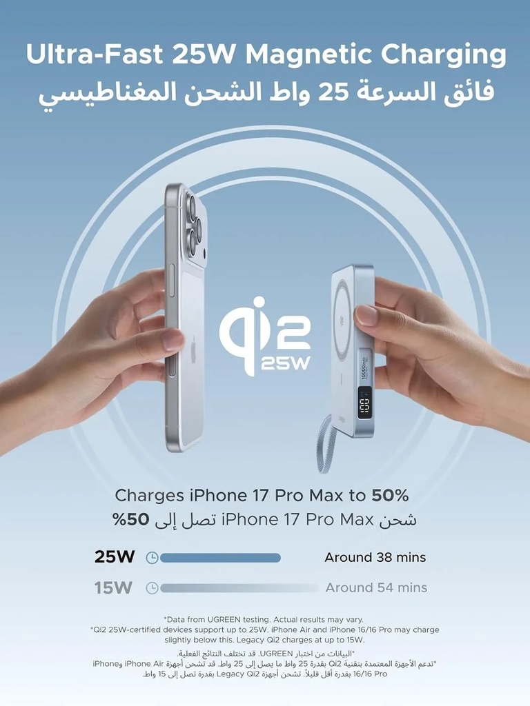 UGREEN MagFlow Qi2 25W MagSafe Power Bank – 10000mAh, 30W USB-C Built-in Cable, Magnetic Wireless Charger for iPhone 17 | PB773 \ 65958B |