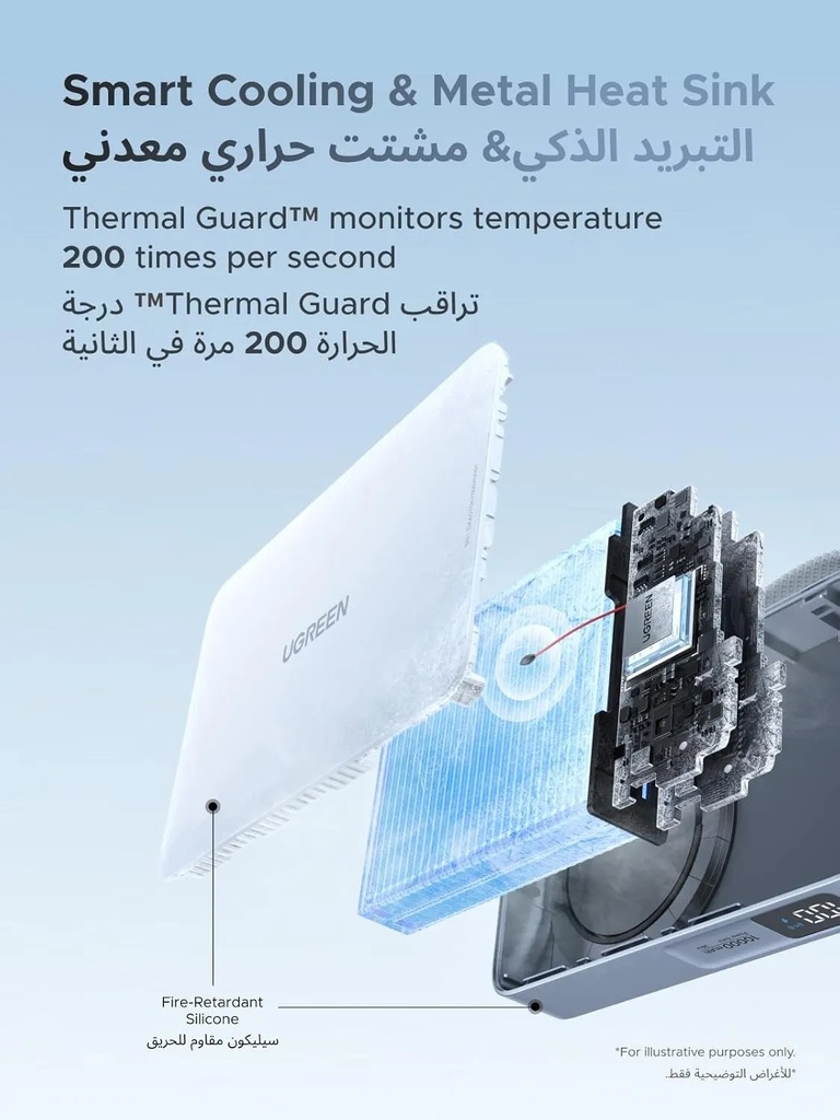 UGREEN MagFlow Qi2 25W MagSafe Power Bank – 10000mAh, 30W USB-C Built-in Cable, Magnetic Wireless Charger for iPhone 17 | PB773 \ 65958B |