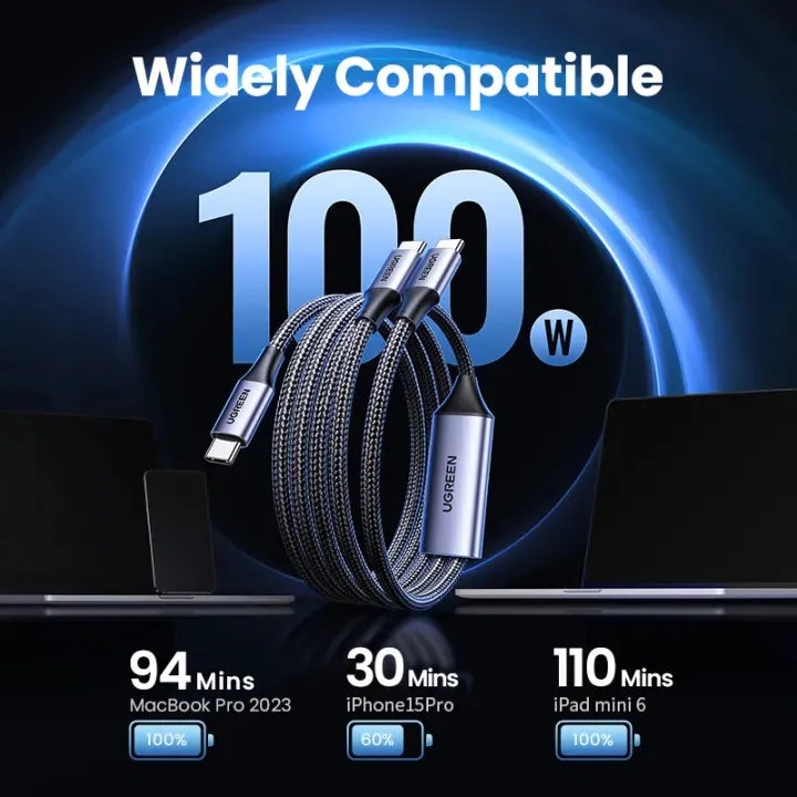 UGREEN 2-in-1 USB-C to Dual USB-C Braided Fast Charging Cable - 100W PD3.0 & QC3.0, Smart E-Marker, High-Speed Data Transfer | US561 \ 35087 |