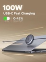 UGREEN Retractable USB-C to USB-C Fast Charging Cable 1M (3FT) | 100W PD 3.0, 5A Power Delivery, Adjustable Length, E-Marker Safety Chip | L531 \ 65905 |