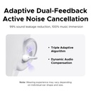 UGREEN S8 ClipBuds Pro Hybrid Active Noise-Cancelling Open-Ear Wireless Earbuds | Hi-Res LDAC, Adaptive ANC, Up to 32H Playtime | WS218 \ 65880 |