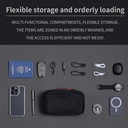 Kingsons Travel Essential Digital Storage Bag – Waterproof Organizer for Toiletries, Electronics & Accessories | KS25057 |