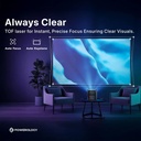 Powerology Starbeam 100 inch 4K GTV Projector – Android 9, Google TV, Brightness 450 ANSI, Full HD, 3D Support, 15000mAh Battery, USB & HDMI Connectivity, Laser Auto-Focus, Portable Home Entertainment Projector, With One Year Free SUB | PGTVPBK |