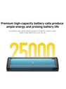 Xiaomi 212W HyperCharge Power Bank 25000