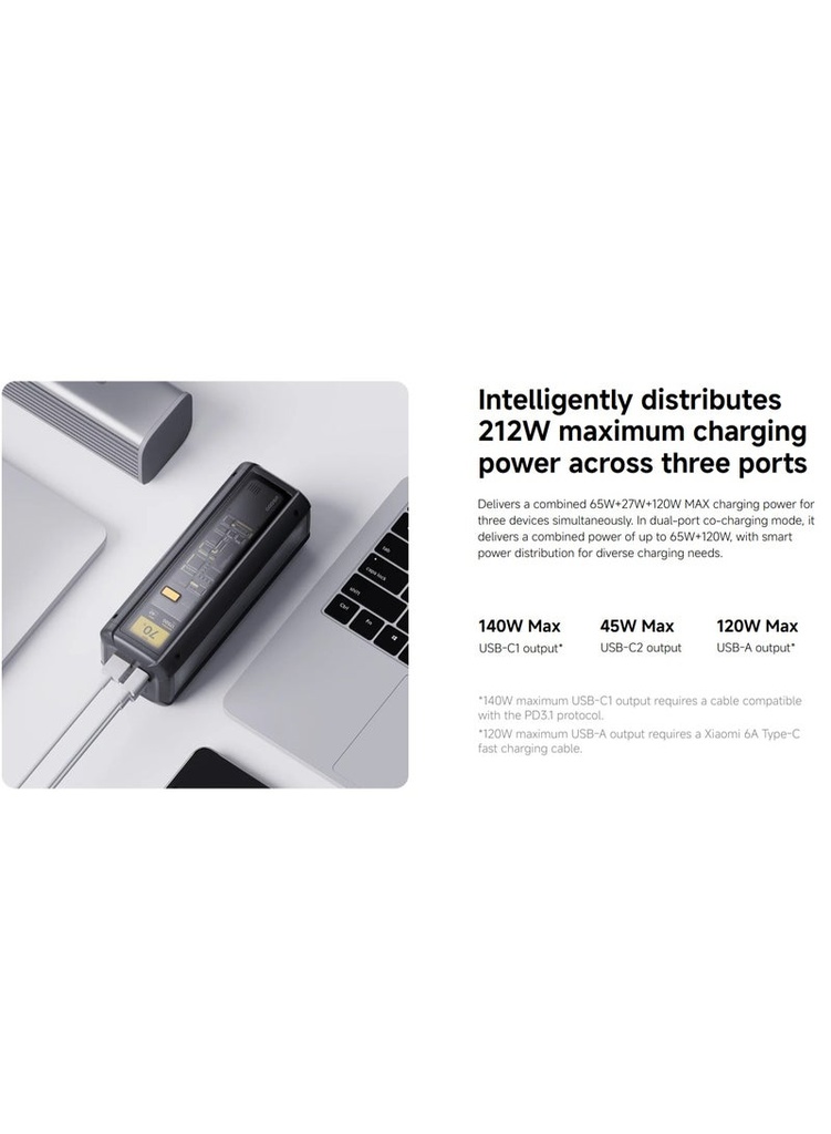 Xiaomi 212W HyperCharge Power Bank 25000